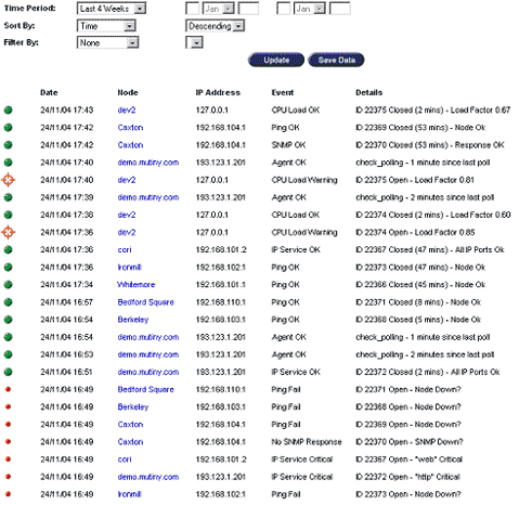 Event Log