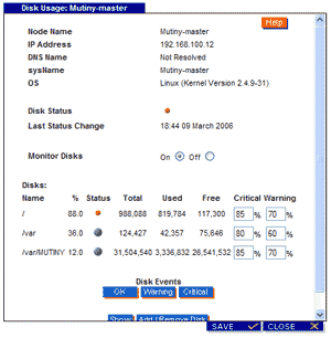 Disk Usage