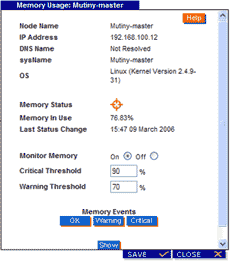 Memory Usage