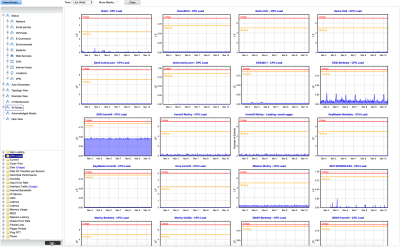 Quick reports screen shot