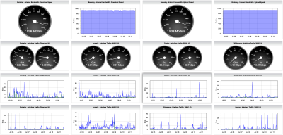 Network Monitoring Image 1