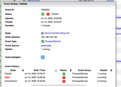 Helpdesk Monitoring Image